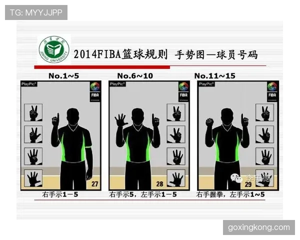 一篇文章讲清：FIBA和NBA规则在进攻时间上的关键区别
