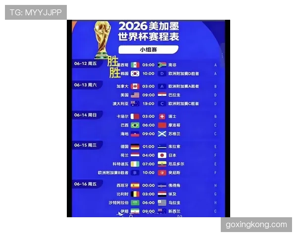 2026世界杯小组第一晋级路线分析 2026世界杯小组第一晋级路线分析