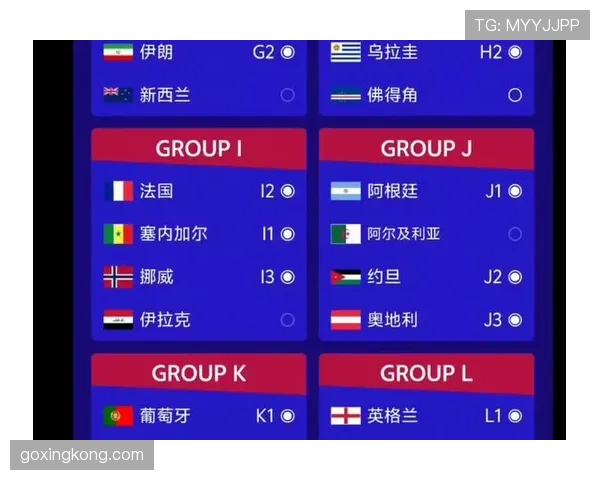 2026世界杯32强晋级如何确定