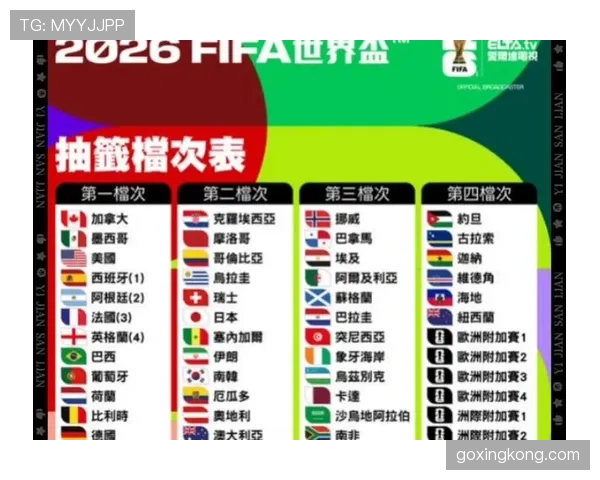 阿根廷队2026世界杯小组赛出线概率预测